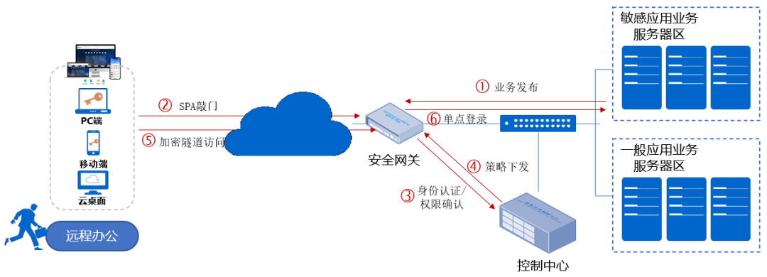 微信图片_20220728135350.png