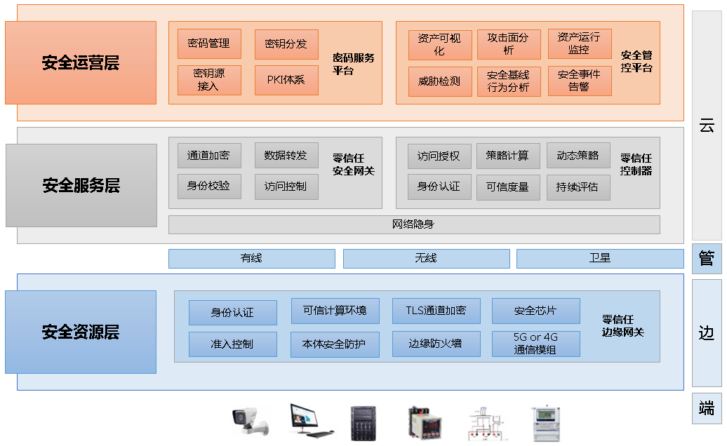 微信图片_20220728142335.png