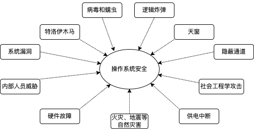 微信图片_20221103141222.png
