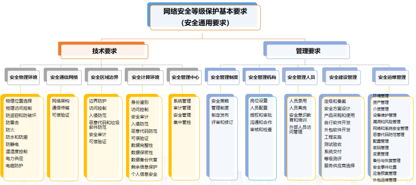 微信图片_20230727131504.png